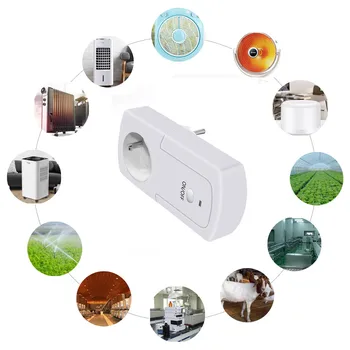 

WiFi Smart Plug/Socket with Temperature Humidity Controller Intelligent Timer Outlet Switch Household Appliances Remote Cont4.15