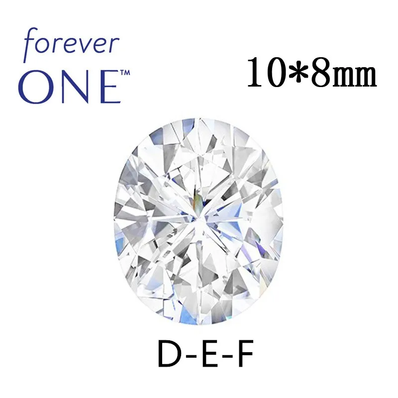 Сертифицированный 3CT эффект VVS DEF овальная огранка бесцветный Чарльз колвард Forever