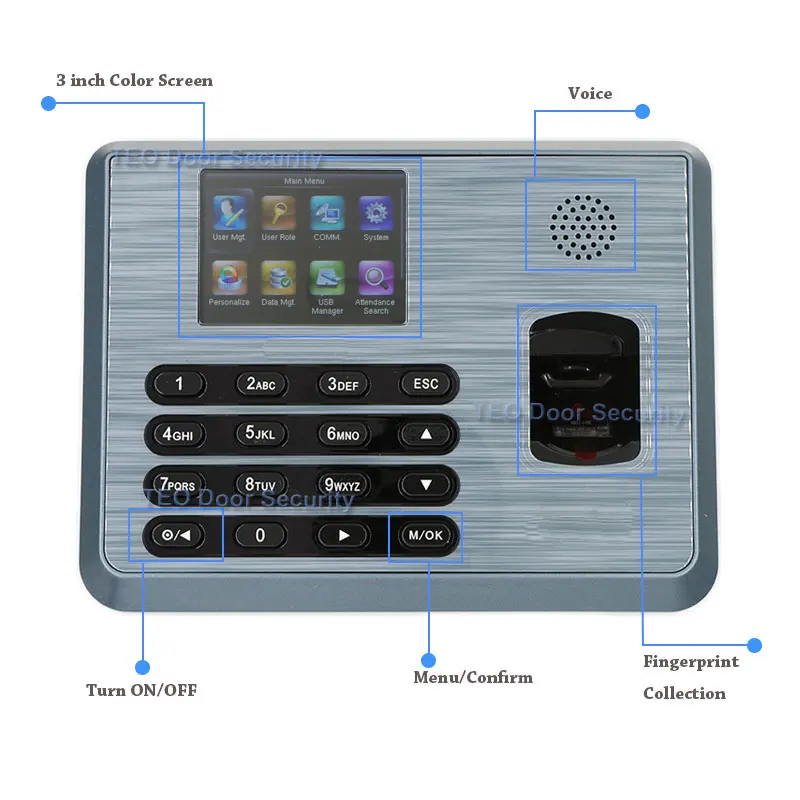 3200 пользователей IP TCP Биометрические фингерпринта Посещаемость Время Часы Сотрудник биометрический USBRS232/485 ZKTeco TX628