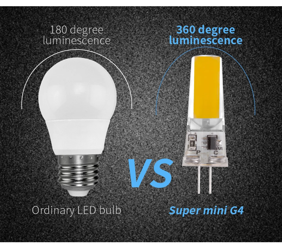 Светодиодный G4 G9 E14 лампа с затемнением AC DC 12V 220V 3W 6W 9W COB SMD Замена галогенного освещения прожектора люстра Bombillas