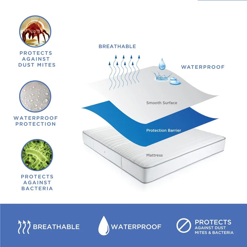 IRoyal 140X200 см полиэстер гладкой водостойкие Чехол матраса эластичные простыни для постельный наматрасник Анит клещ матрас крышка