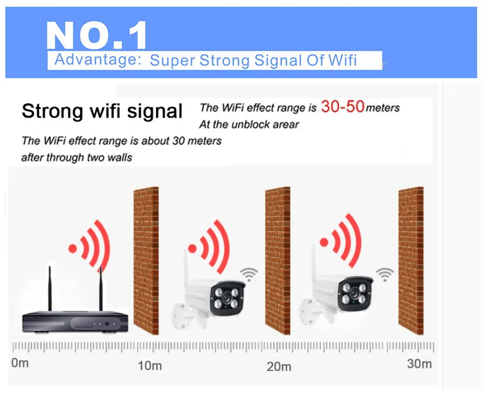 No. 1 