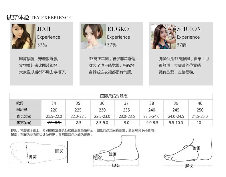 Новые осенние парусиновые туфли; женские белые туфли в черно-белую клетку; мужские Студенческие туфли на плоской подошве в Корейском стиле