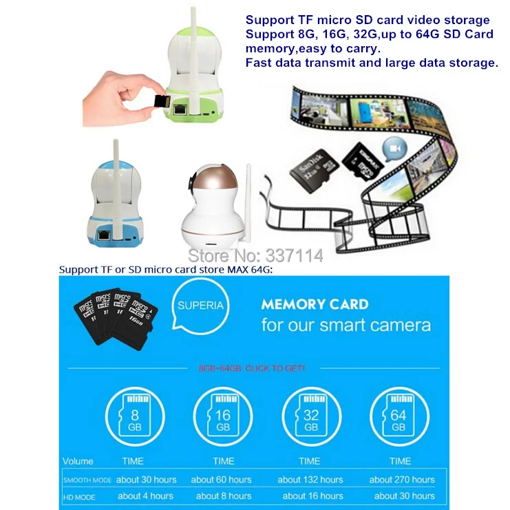 sd mictro card tf storage lanting.jpg