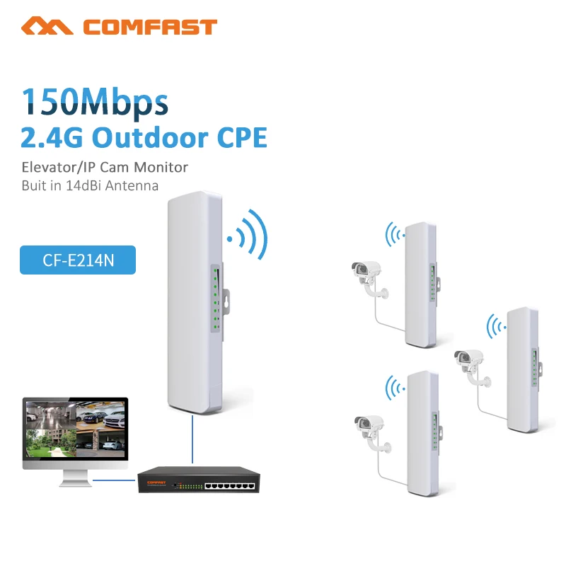 2 шт. Открытый Всепогодный CPE/WI-FI Extender/точка доступа/маршрутизатор/WISP 2,4 ГГц 150 Мбит/с 14dbi антенны WI-FI маршрутизатор мост IP cam