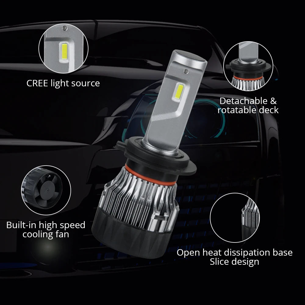 Meetoo Новый мини LED H4 H7 H11 Автомобильный свет 60 Вт 10000LM 9005 9006 CSP Автомобильные