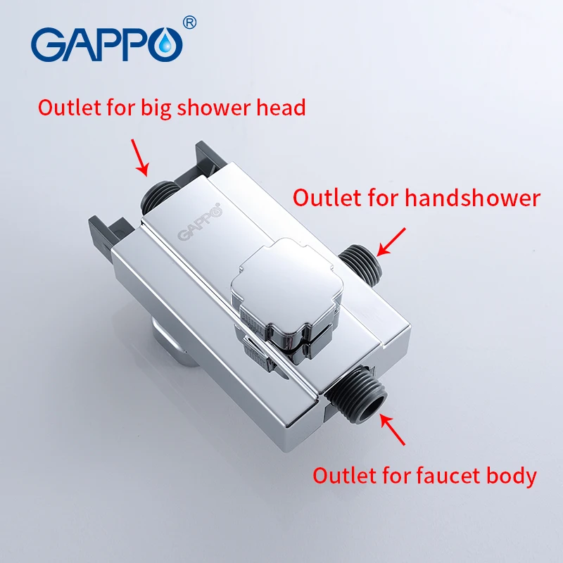 GAPPO смеситель для душа Термостатический смеситель для воды квадратный смеситель для ванны дождевой Душ Набор латунный смеситель для душа