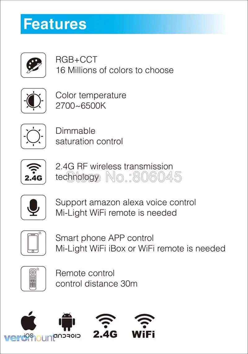 Milight 6W 9W 12W 15W 18W 25W RGB+CCT LED Downlight Ceiling Spotlight AC110V 220V FUT060 061 062 063 064 065 066 068 069