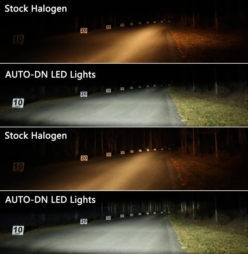 4.5 Inch 30W Black LED Auxiliary Passing Spot Lights for Harley-Davidson Motorcycles Fog Lighting  (5)