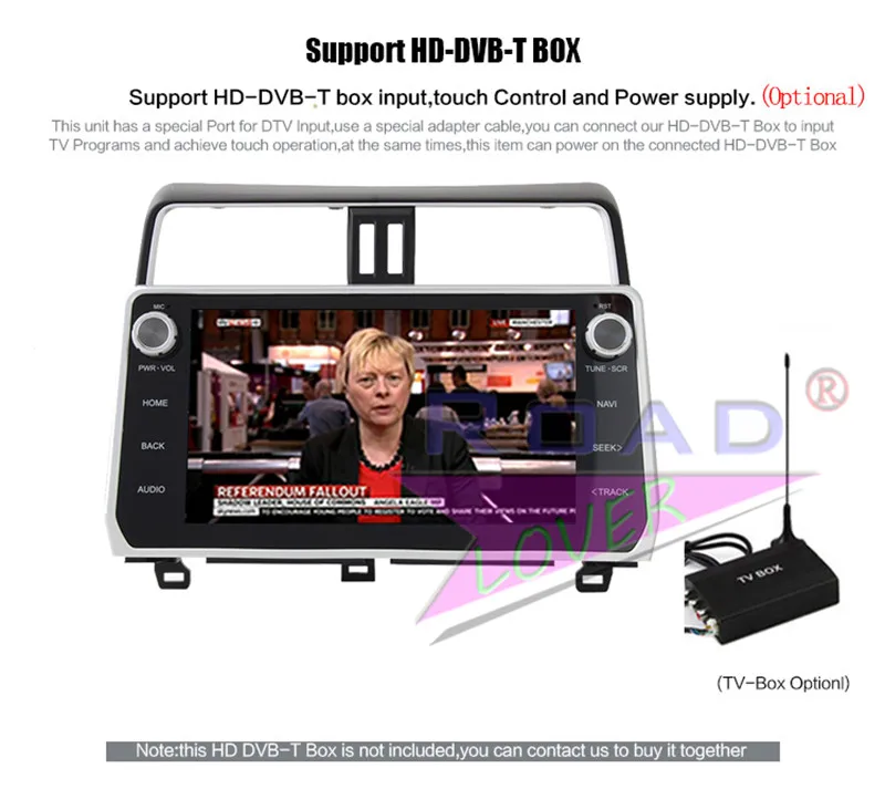 system unit For Toyota Prado 2018