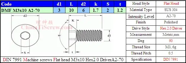 L7991 M3x10 A2