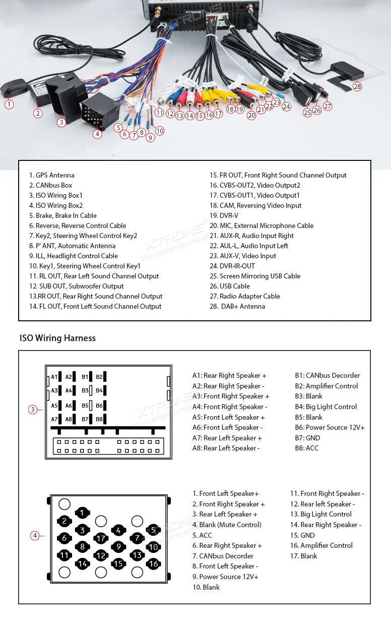 Discount XTRONS 7 inch Car DVD Player 2 din Radio DAB+Canbus GPS Navigation For BMW E46 / Rover 75 1999-2005 / MG ZT 2001 2002 2003- 2005 16