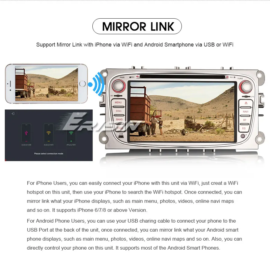 ES2809FS-R9-Mirror-Link