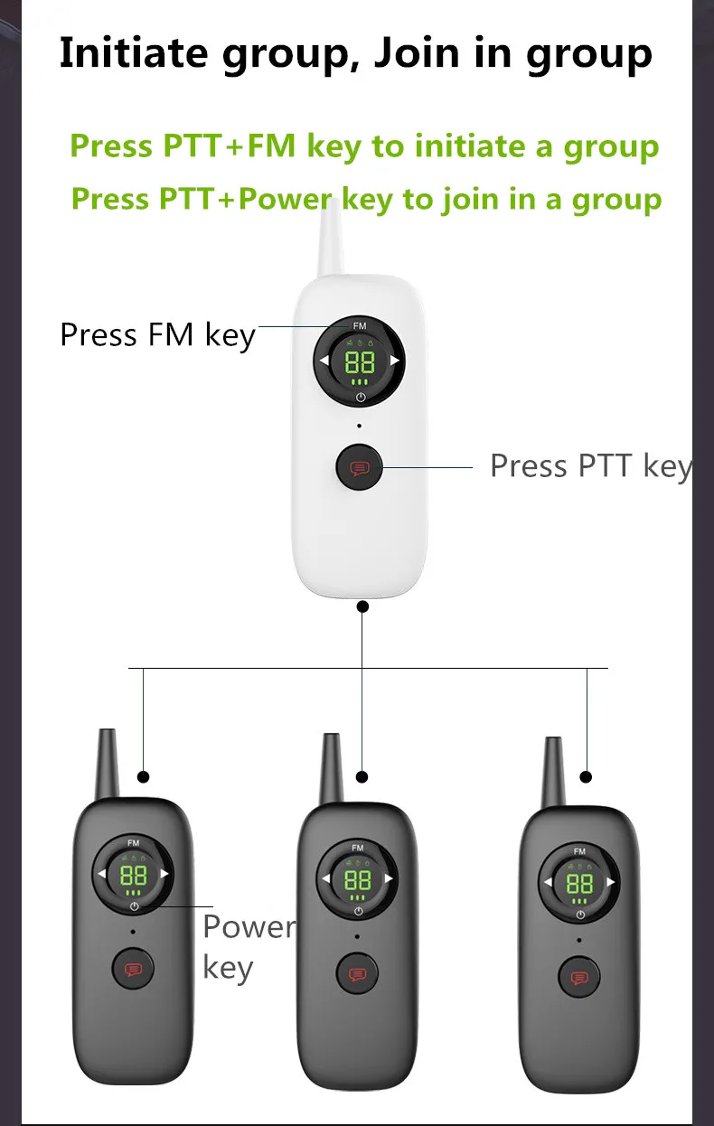 2 шт RADTEL DM01 UHF 400-470 МГц Мини Портативная рация Смарт двухсторонняя радиостанция приемопередатчик Тонкий удобный talky