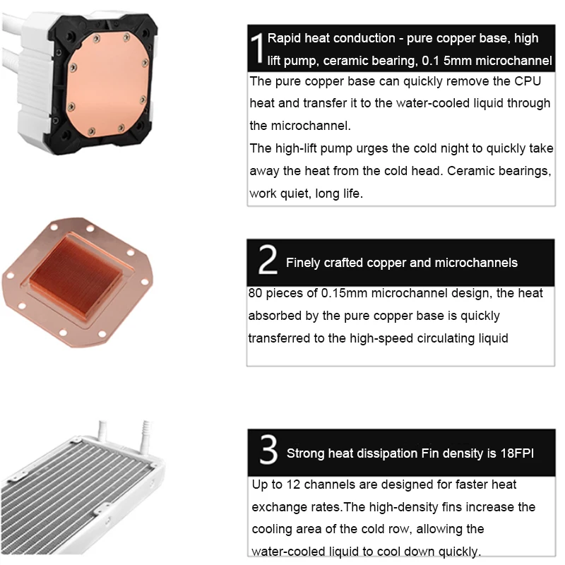 ID-COOLING ICEKIMO 240 Вт белый цельный ПК кулер для воды радиатор двухрядный тихий вентилятор Радиатор для Intel AMD