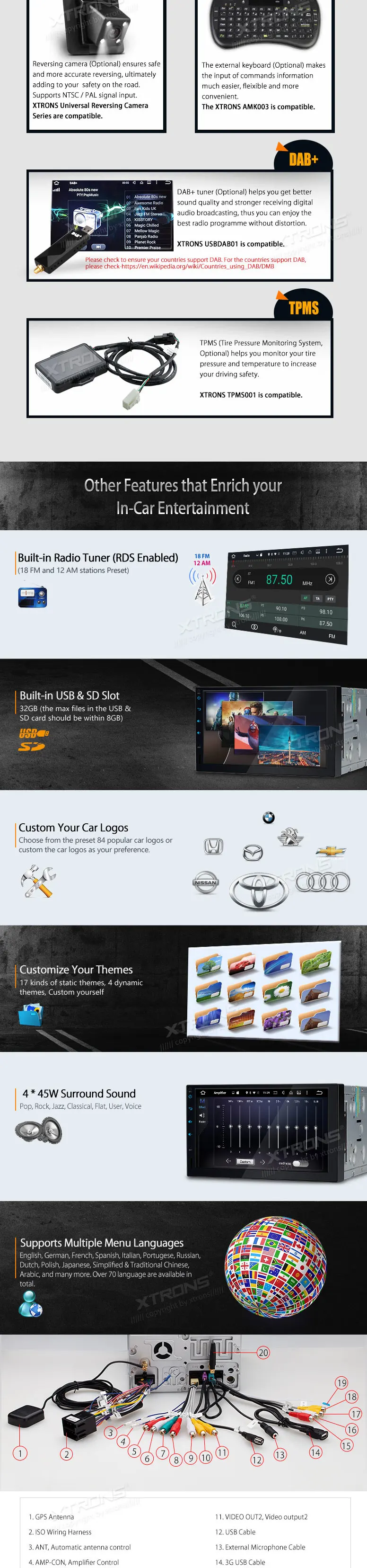 Sale Newest 2 Din Android 6.0 Eight 8 Octa Core 7"Car Stereo No DVD GPS Navigate 32GB+2G RAM WIFI 4G TPMS DAB+Steering wheel 6 Sale Newest 2 Din Android 6.0 Eight 8 Octa Core 7"Car Stereo No DVD GPS Navigate 32GB+2G RAM WIFI 4G TPMS DAB+Steering wheel 6