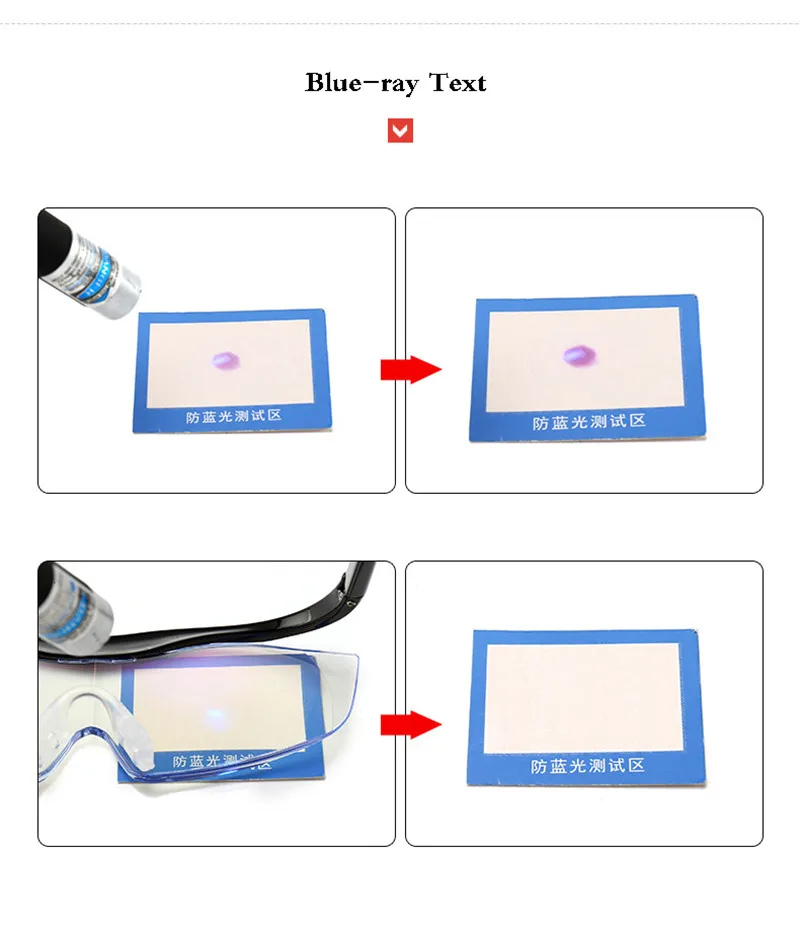 ТВ продукт, большое видение, Взрывные модели, зум 1,6 раз, 1,8 раз, анти-синее, одно увеличительное стекло, UV400 очки для чтения+ 250+ 300