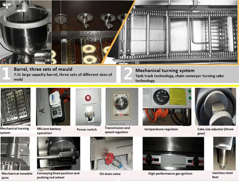 Free-shipping-Electric-and-Gas-in-One-with-Three-Molds-Automatic-Donut-Machine-Cake-Donut-Machine (2)