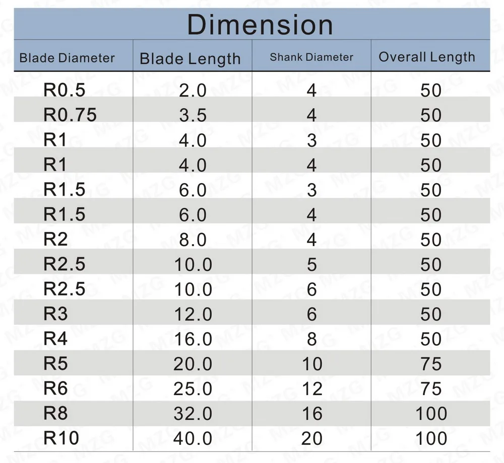 F01-R End Milling-HRC50-2