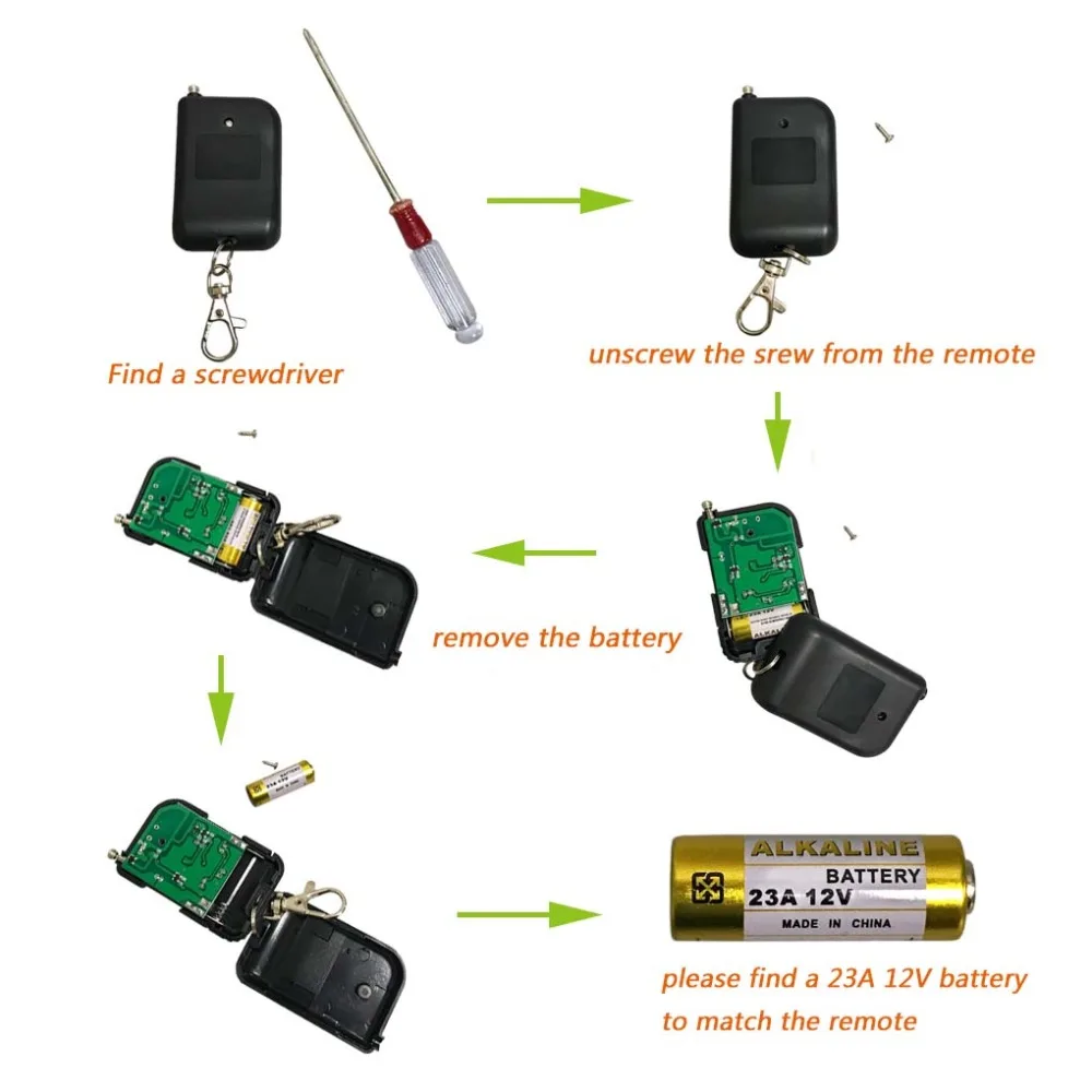 Wireless Remote Controller Receiver Set Replacement Part for 400W 500W 900W 1500W Fog Smoke Machine Sharelife
