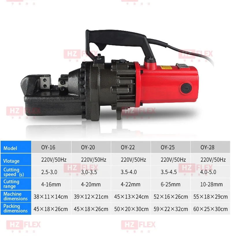 Electro-hydraulic steel shear2