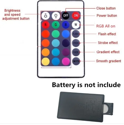 USB Светодиодные ленты лампы 2835SMD DC5V Гибкая Водонепроницаемая RGB светодиодный светящаяся лента 2 M 3M USB кабель HD ТВ Настольный Экран фон смещения свет