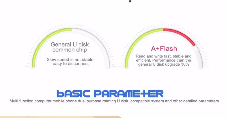 Suntrsi USB3.0 Flash Drive портативный флэш-накопитель 128 gb 64 gb 32 gb 16 gb Тип C usb флеш-накопитель Drive индивидуальный принт-логотип Бесплатная доставка