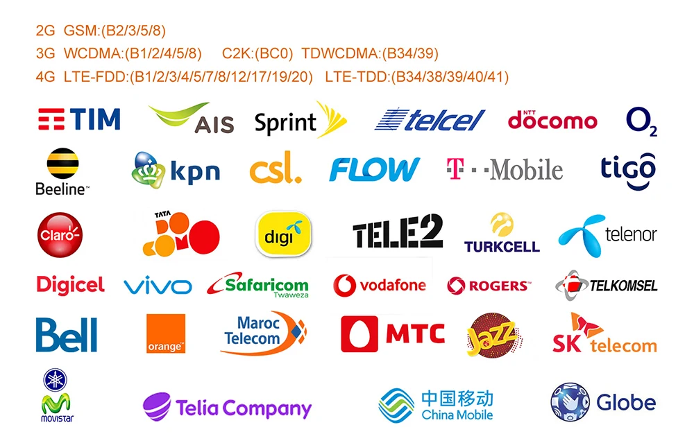 IP68/IP69K портативная рация DOOGEE S80 Lite мобильный телефон Беспроводная зарядка NFC 10080 мАч 12V2A 5,99 FHD Helio P23 Восьмиядерный 4 Гб 64 ГБ