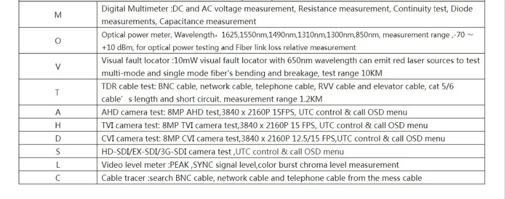 IPC8600 плюс 7 дюймов CCTV тестер монитора H.265 4 К IP Камера тестер поддержка 5MP AHD 8MP TVI CVI 1080P HD SDI CVBS TDR Cable tracer