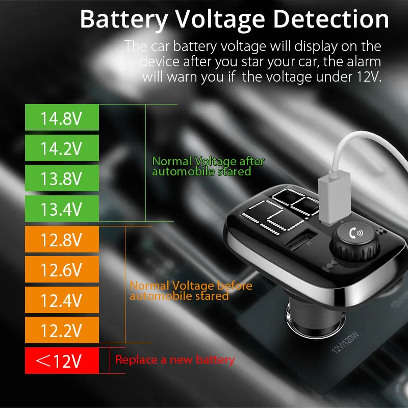 Автомобильный комплект VANJEW BT74, Bluetooth, fm-передатчик, mp3-плеер, двойной USB порт, зарядное устройство, 3.4A, быстрое зарядное устройство, Обнаружение напряжения, SD карта, плеер