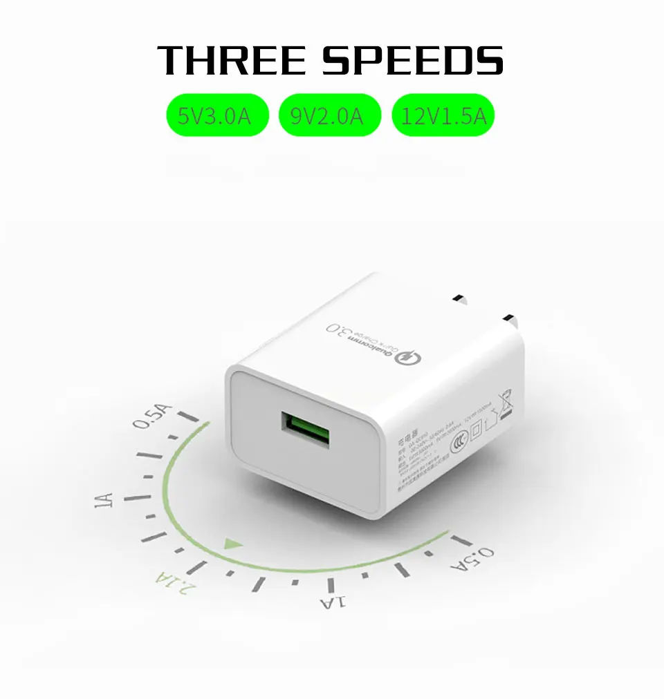 US Adapter USB Charger Mobile Phone Chargers USA Electrical Socket For Electronic Equipment in United States QC3.0 Fast Charging (4)