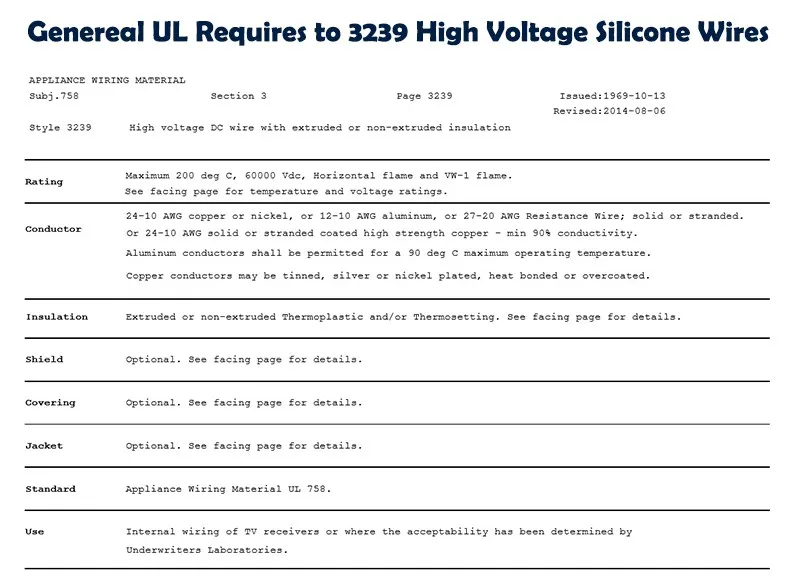 UL note to 3239