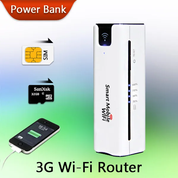 High Quality Outdoor Travel Home Long Working Time Multifunction Portable WiFi 3G Wireless Router Power Bank