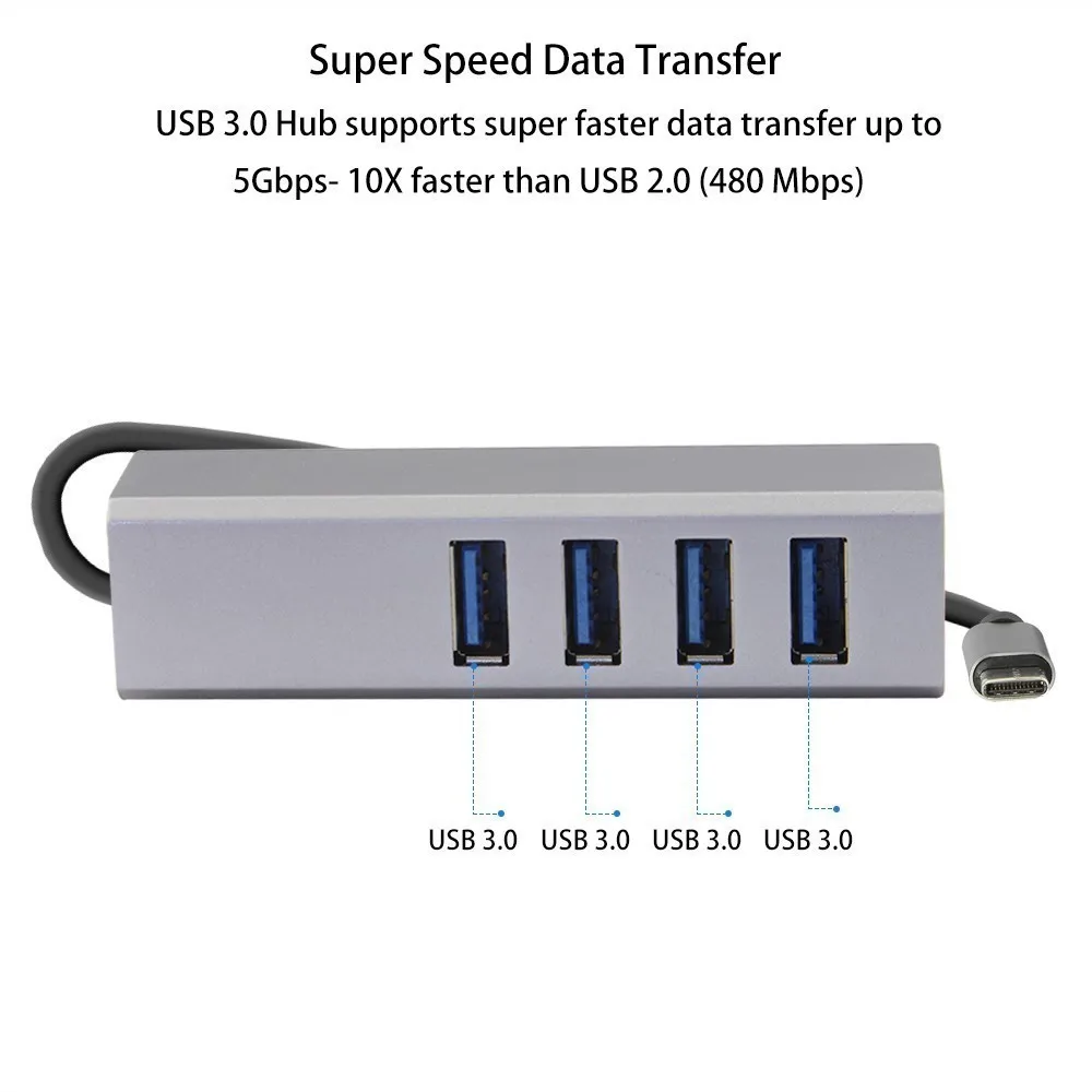 

CHYI OTG To Type C Multi Usb 3.0 Hub 4 Port In One Micro Usb3.0 Hab Splitter Super Speed Mini Computer Accessories For PC Laptop