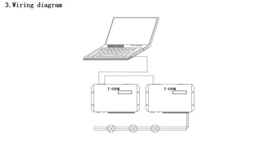 WS2811/WS2812b/WS2813/APA102 светодиодный контроллер пикселей T500K; AC85-265V вход; может управлять 8192 пикселей, 8 портов