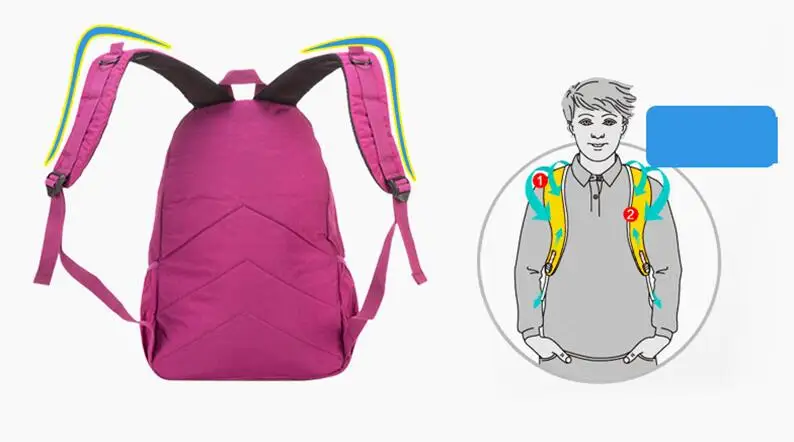 TEGAOTE школьный рюкзак для девочек-подростков, нейлоновый Повседневный школьный рюкзак для женщин, Одноцветный Известный Рюкзак для ноутбука, женский рюкзак