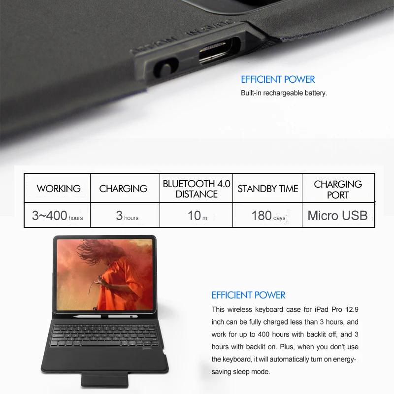 Чехол для клавиатуры с Bluetooth 5 1 iPad pro 12 9 дюйма 2018 беспроводная клавиатура Все в