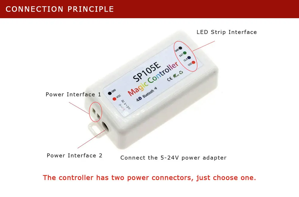 Led регулятор линейного светильника SP105E/SP106E/SP107E/SP108E/SP110E для WS2812 SK6812 WS2811 магия светодиодные ленты