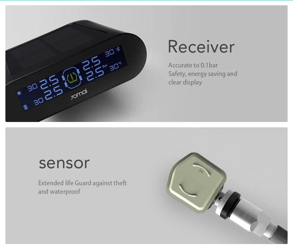 Xiaomi 70mai TPMS Тестер давления в шинах монитор солнечной энергии двойной usb зарядка 4 встроенных датчика система сигнализации с манометром автомобиля Sens