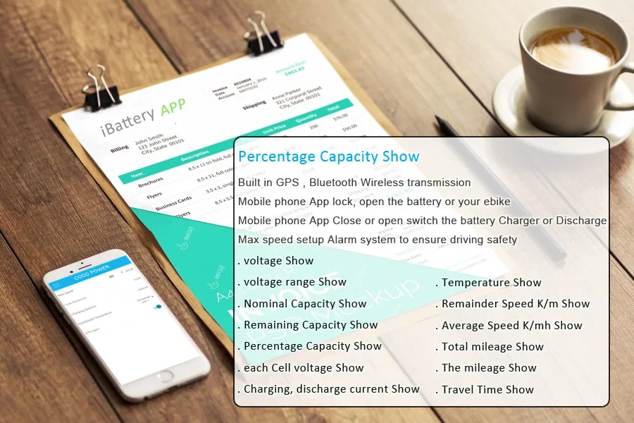 Best 52V Li ion electric bike battery 20ah APP triangle lithium battery with Bluetooth GPS remote control For BBSHD BBS03 motor kit 15