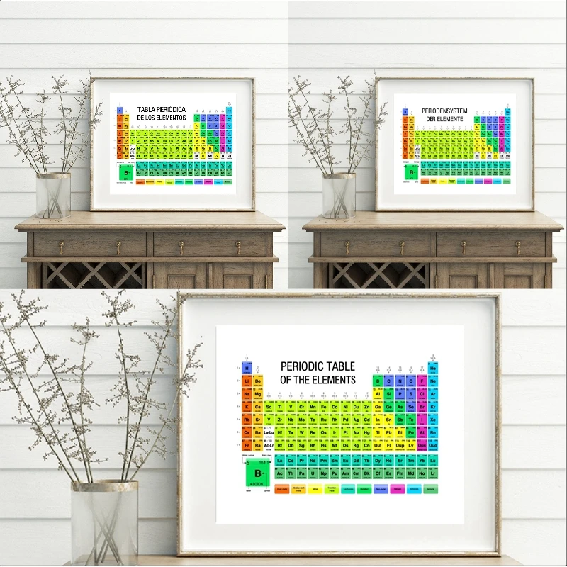 Chimica Tavola Periodica Degli Elementi Tabella Educativa Pittura Su Tela Stampe Versione Tedesca Spagnola Wall Art Poster Decor