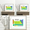 Tabla Periódica de química de los elementos, tabla educativa, lienzos de pintura impresos, versión en español y alemán, decoración de carteles de arte de pared ► Foto 1/6
