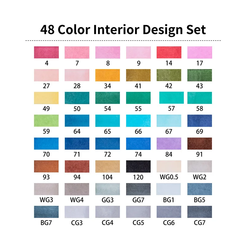 STA 36/48/60/72 Цвета маркер для рисования на спиртовой основе Маркеры Набор ручек для рисования комиксов двойной светодиодный Эскиз Маркер ручки для дизайна расходные материалы - Цвет: 48 Interior Set
