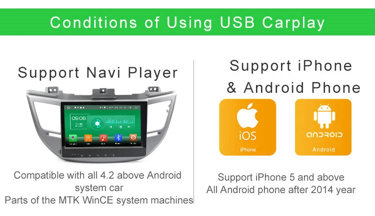 Sinairyu USB Smart Link Apple CarPlay Dongle для Android навигационный плеер мини USB Carplay Stick с Android Auto