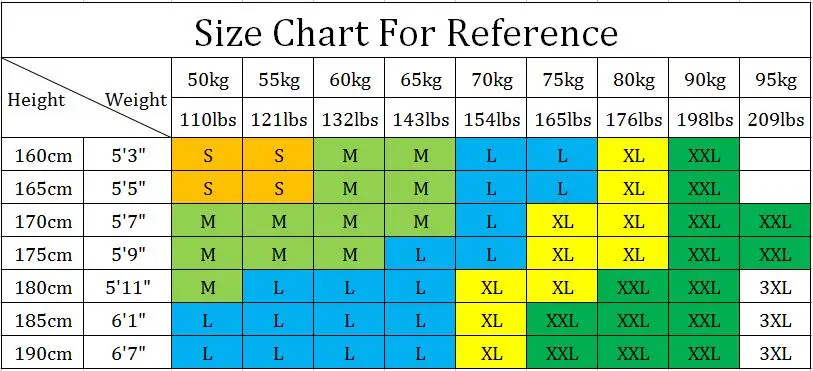 Size for reference