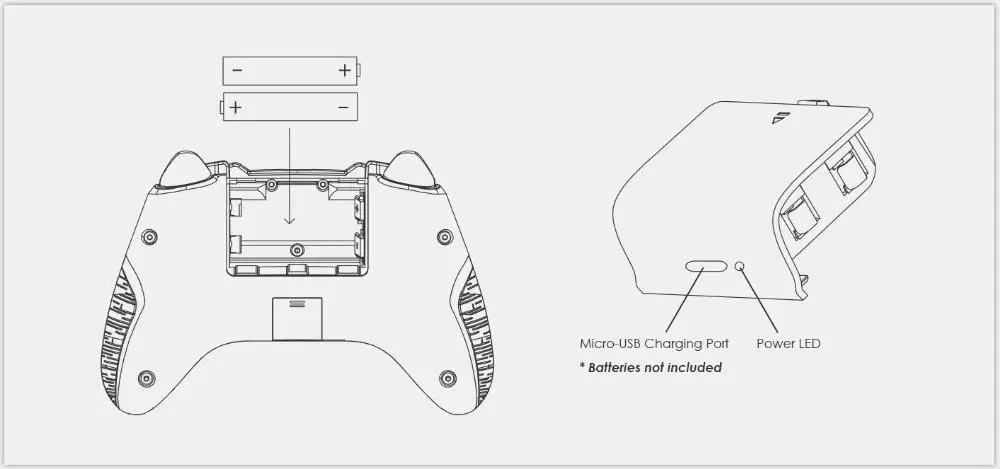 Геймпад GameSir T2a Bluetooth/2,4G беспроводной/проводной игровой контроллер pubg с кронштейном джойстик для pubg Android PC tv BOX