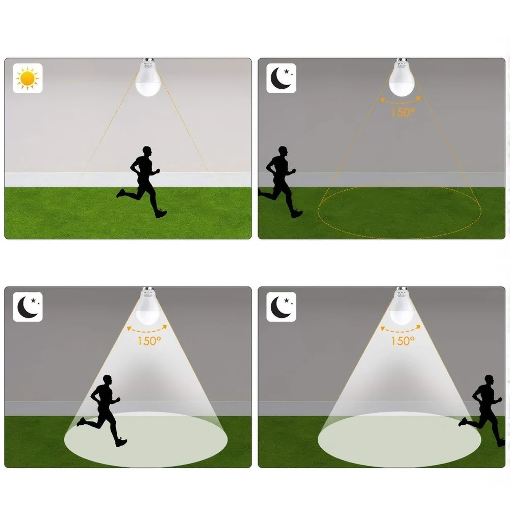 Tomshine шт. 2 шт. E27 светодио дный лампа движения сенсор умный свет радар сенсор 7 Вт лампы экономии энергии лампа для сада гараж прихожей
