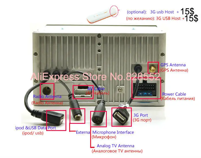 Бесплатная доставка автомобильный Dvd Gps для Kia Cerato/K3 2013 Built in GPS навигация Bluetooth