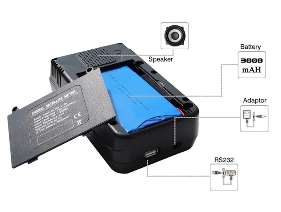 Satlink Spain Satellite Finder WS-6906 (3)
