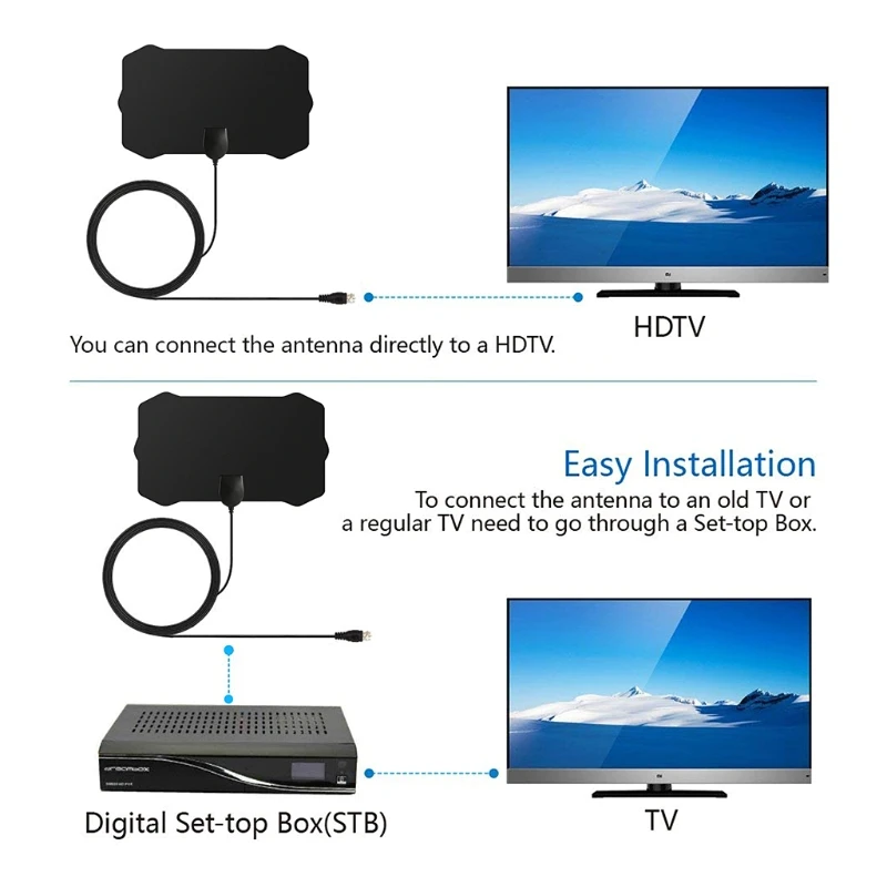 5 в 25 дБ внутренняя цифровая ТВ антенна HD tv 1080p HD 50 миль Диапазон VHF UHF Усилитель сигнала Бытовая электроника